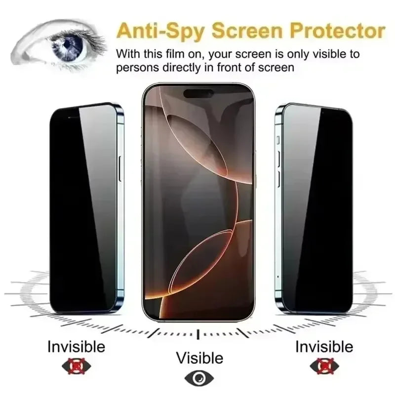 5 Stück staubfreie Installation Sichtschutz-Displayschutzfolie für iPhone – Anti-Spionage-Glas
