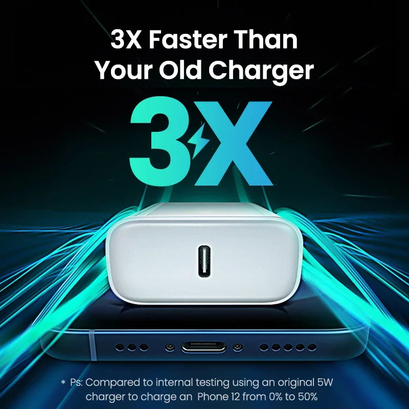PD 35W Schnellladegerät für iPhone – Schnellladekabel für iPhone 15, 14, 13, 12, 11 Pro Max